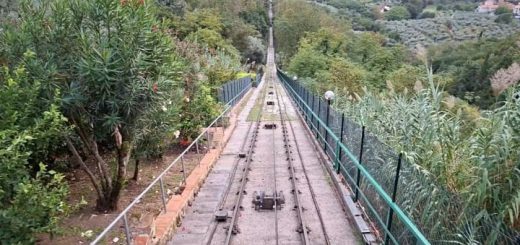 Funicular Ride Sound Effect